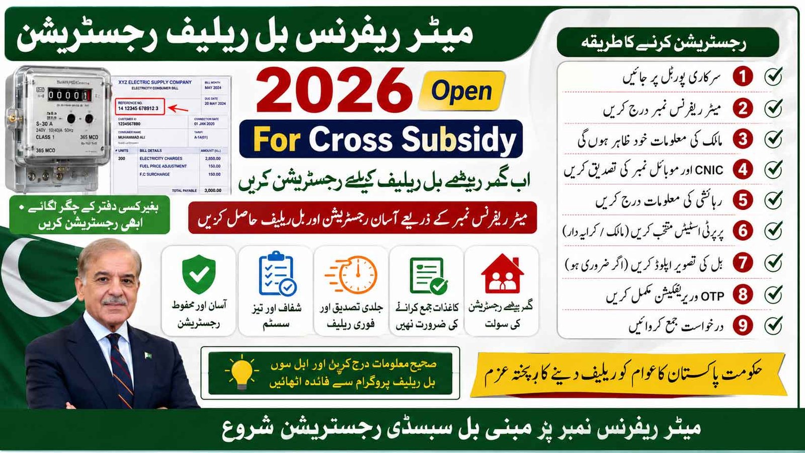 Meter Reference Bill Relief Registration 2026
