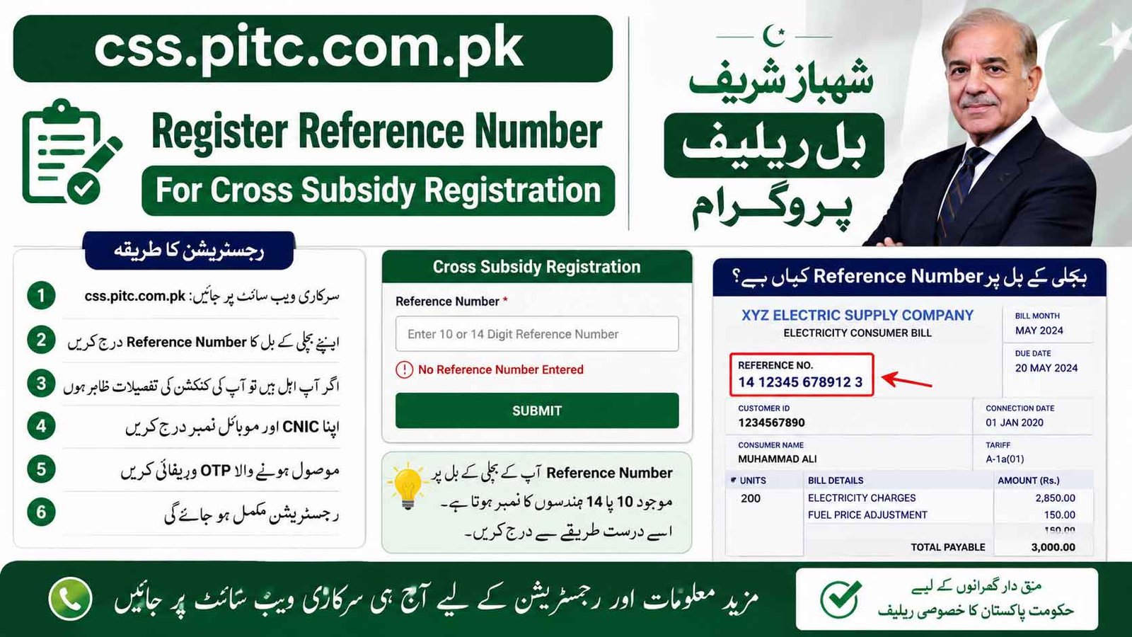 css pitc com pk Register Reference No For Cross Subsidy Registration