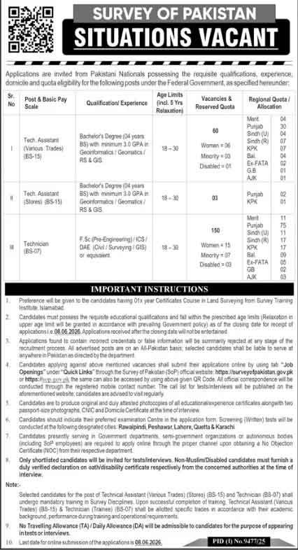 www.sop.gov.pk jobs